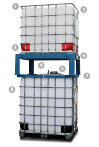 PermaTote Stackable Totes for Continue Chemical Feed