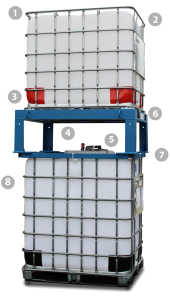 PermaTote Stackable Totes for Continue Chemical Feed